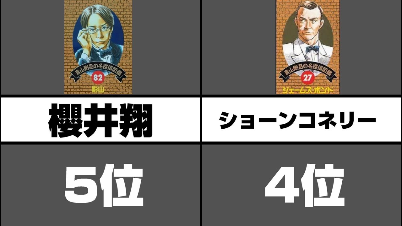 名探偵コナンの名探偵図鑑に登場して嬉しかった有名人ランキング アニメ比較 名探偵コナン動画まとめ